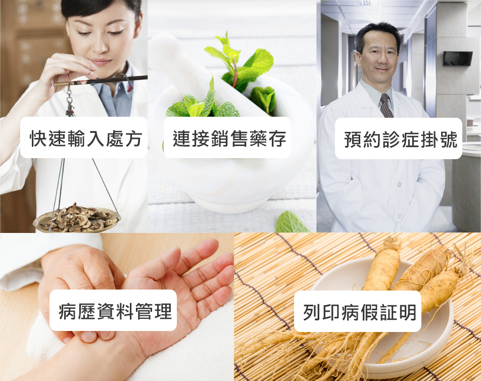 中醫診所智能排期圖示，展示初診與復診時間分配，提升診療效率和減少等待時間